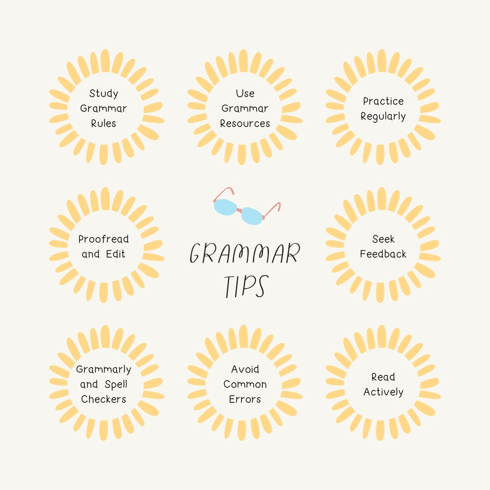 Grammar Tips Instagram Post Canva Template
