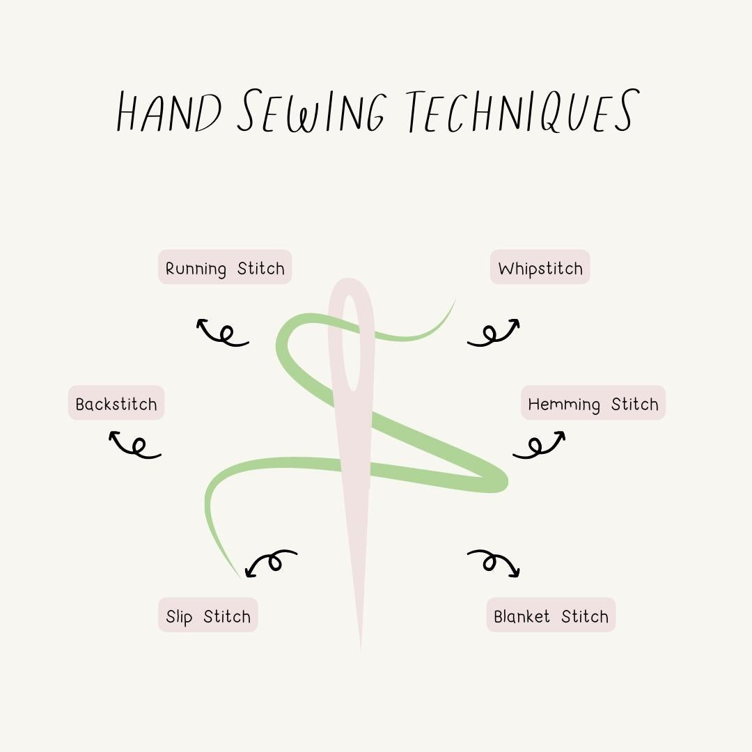 Hand Sewing Techniques Instagram Post Canva Template – everycoach