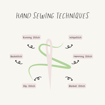 Hand Sewing Techniques Instagram Post Canva Template