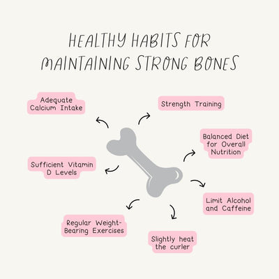 Healthy Habits For Maintaining Strong Bones Instagram Post Canva Template