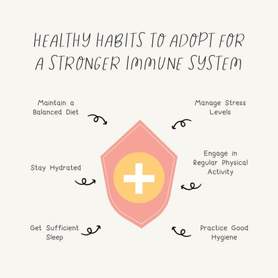 Healthy Habits To Adopt For A Stronger Immune System Instagram Post Canva Template