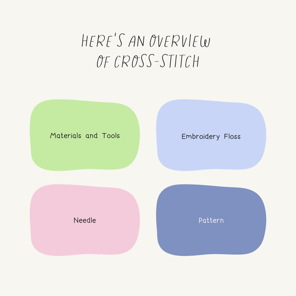 Heres An Overview Of Cross Stitch Instagram Post Canva Template