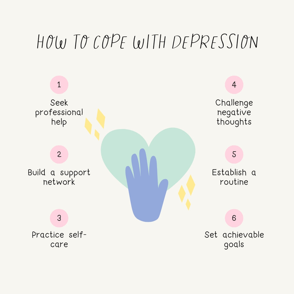 How To Cope With Depression Instagram Post Canva Template