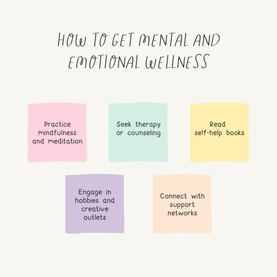 How To Get Mental And Emotional Wellness Instagram Post Canva Template