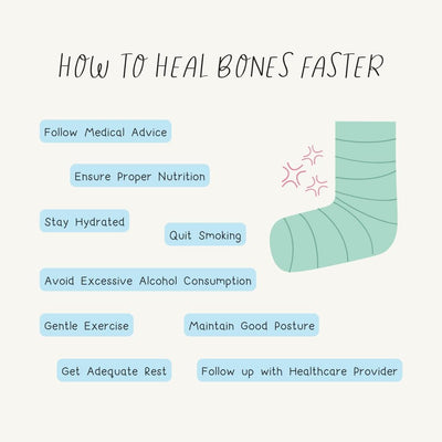 How To Heal Bones Faster Instagram Post Canva Template
