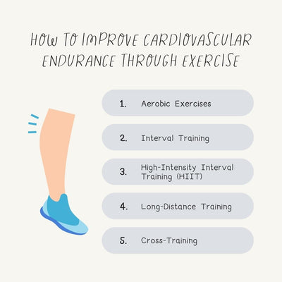How To Improve Cardiovascular Endurance Through Exercise Instagram Post Canva Template