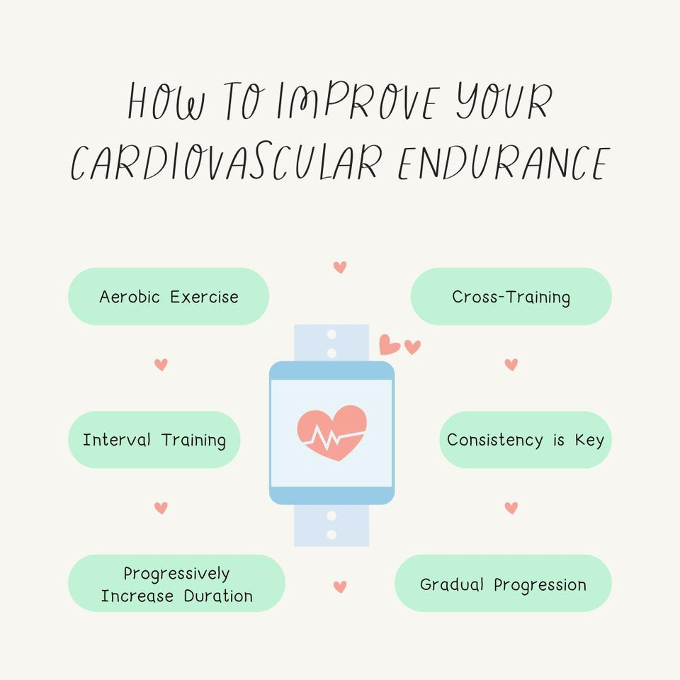 How To Improve Your Cardiovascular Endurance Instagram Post Canva Template