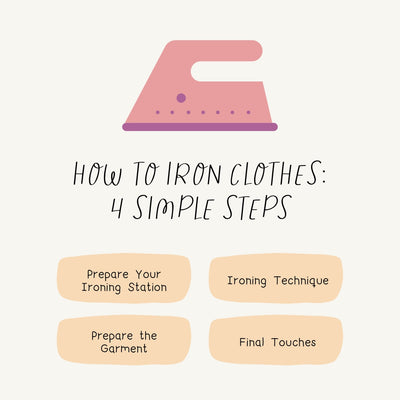 How To Iron Clothes 4 Simple Steps Instagram Post Canva Template