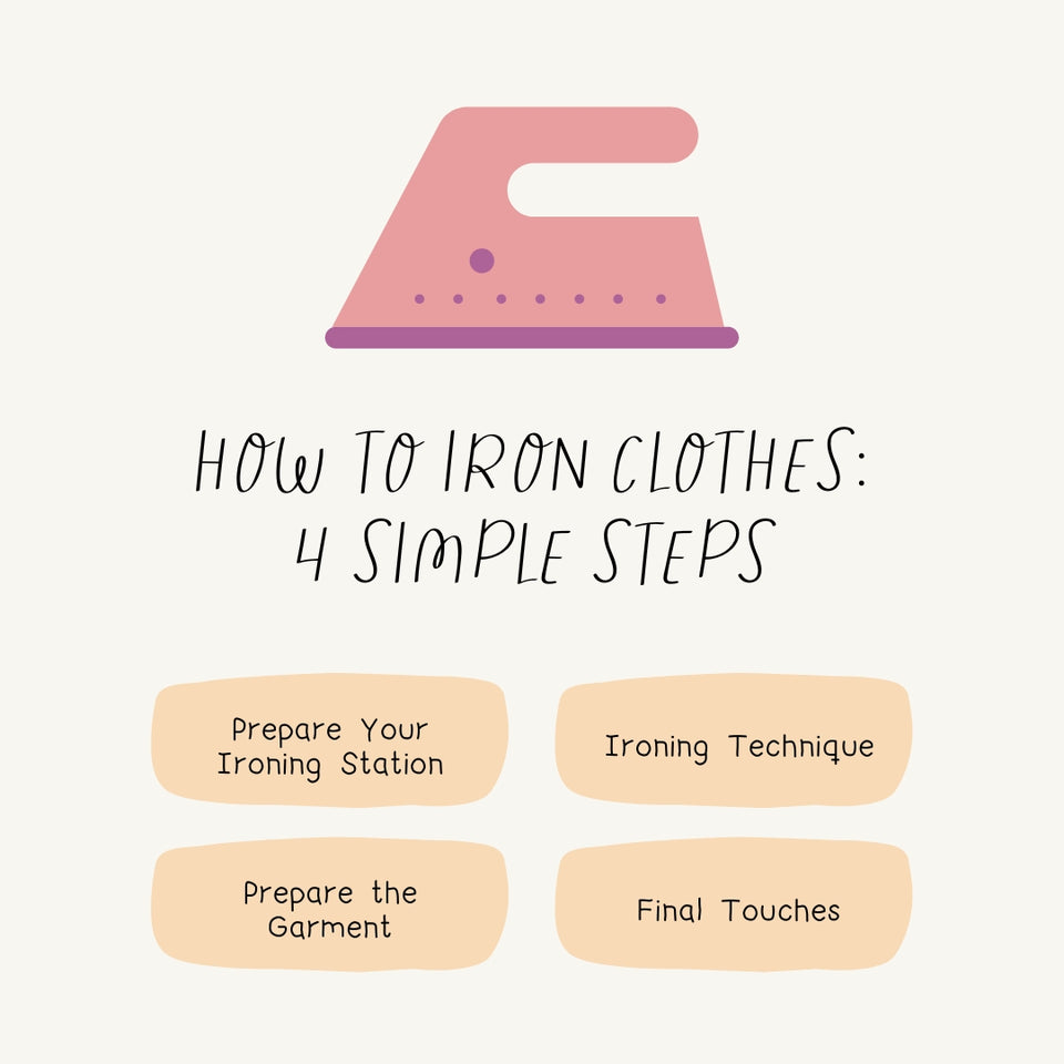 How To Iron Clothes 4 Simple Steps Instagram Post Canva Template