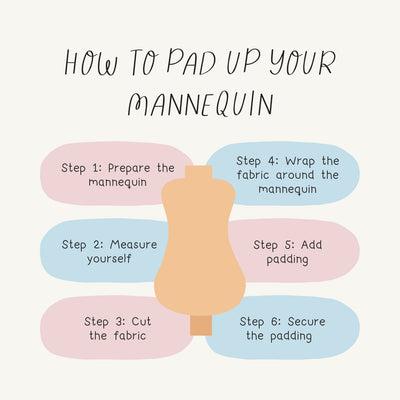 How To Pad Up Your Mannequin Instagram Post Canva Template