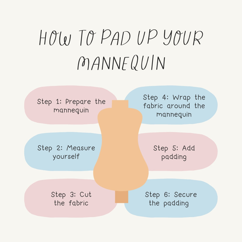 How To Pad Up Your Mannequin Instagram Post Canva Template