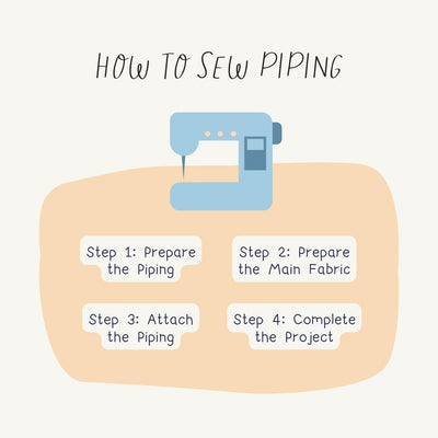 How To Sew Piping Instagram Post Canva Template