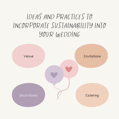 Ideas And Practices To Incorporate Sustainability Into Your Wedding Instagram Post Canva Template