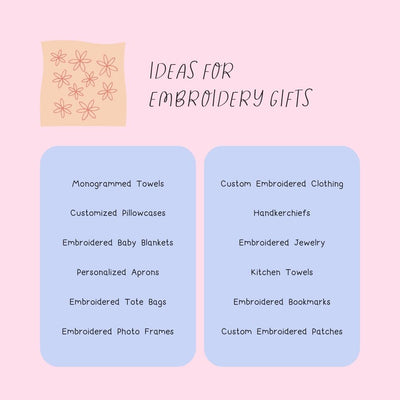 Ideas For Embroidery Gifts Instagram Post Canva Template