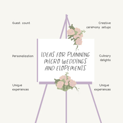 Ideas For Planning Micro Weddings And Elopements Instagram Post Canva Template