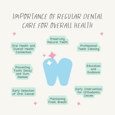 Importance Of Regular Dental Care For Overall Health Instagram Post Canva Template
