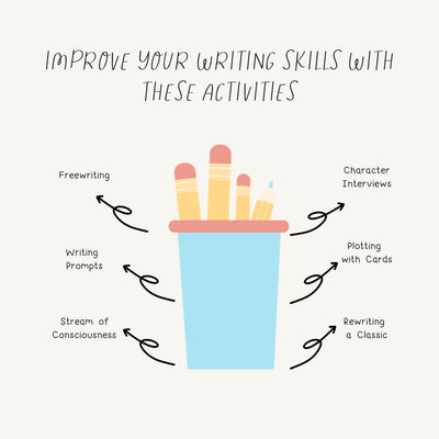 Improve Your Writing Skills With These Activities Instagram Post Canva Template