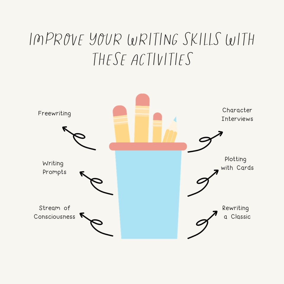 Improve Your Writing Skills With These Activities Instagram Post Canva Template
