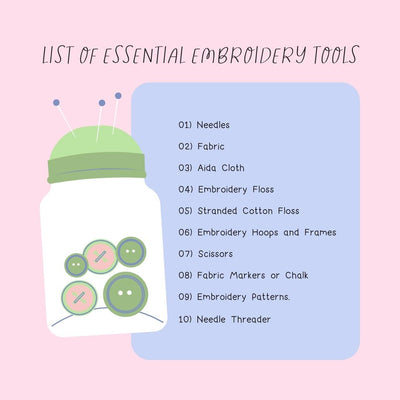 List Of Essential Embroidery Tools Instagram Post Canva Template