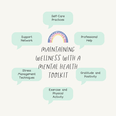 Maintaining Wellness With A Mental Health Toolkit Instagram Post Canva Template