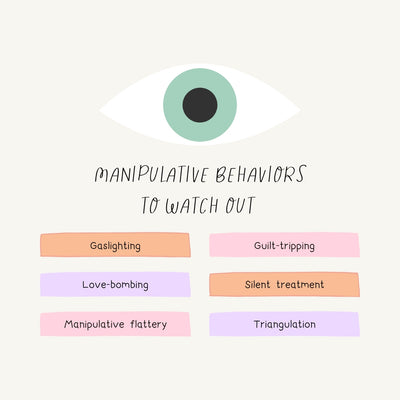 Manipulative Behaviors To Watch Out Instagram Post Canva Template