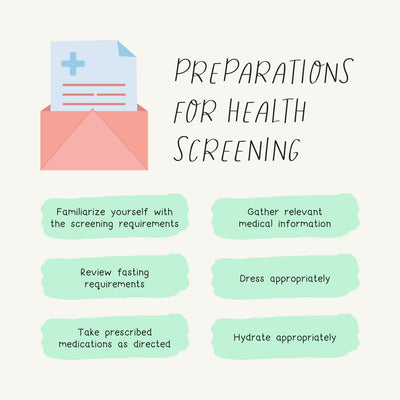 Preparations For Health Screening Instagram Post Canva Template