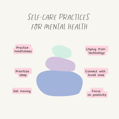 Self Care Practices For Mental Health Instagram Post Canva Template