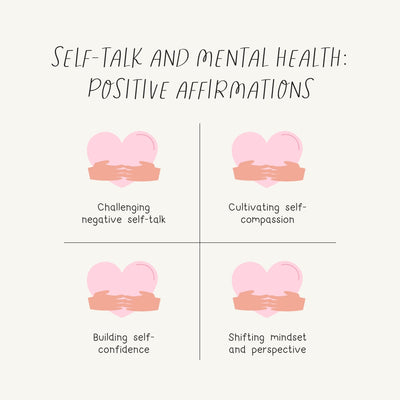 Self Talk And Mental Health Positive Affirmations Instagram Post Canva Template