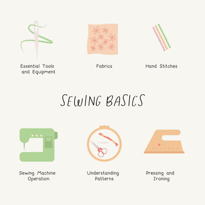 Sewing Basics Instagram Post Canva Template