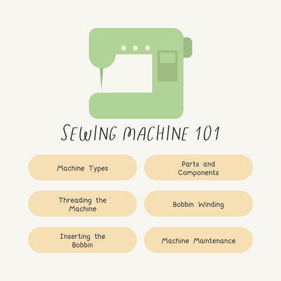 Sewing Machine 101 Instagram Post Canva Template