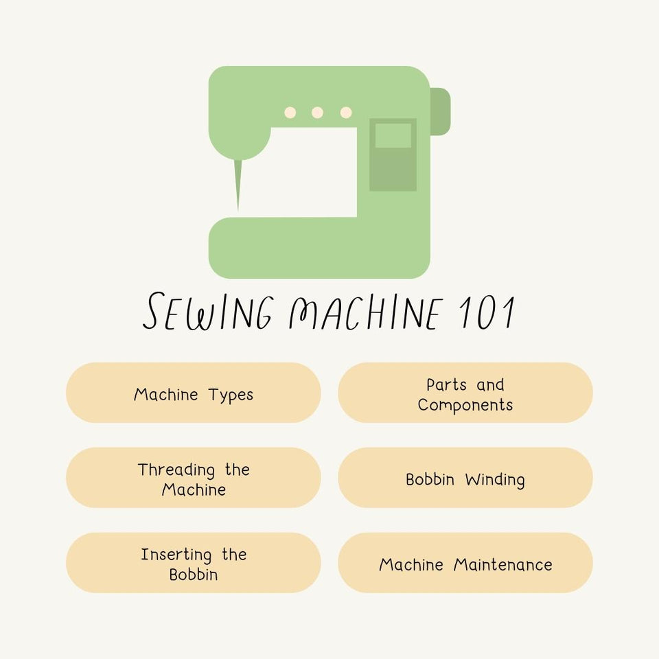 Sewing Machine 101 Instagram Post Canva Template