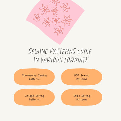 Sewing Patterns Come In Various Formats Instagram Post Canva Template