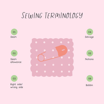 Sewing Terminology Instagram Post Canva Template