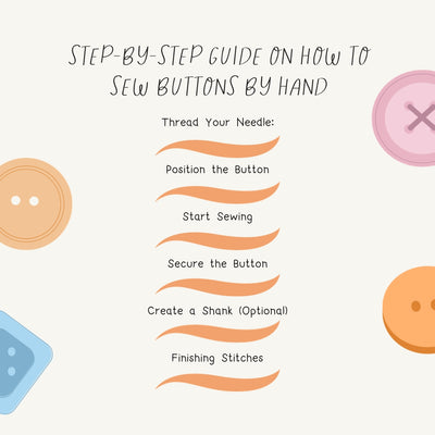 Step By Step Guide On How To Sew Buttons By Hand Instagram Post Canva Template