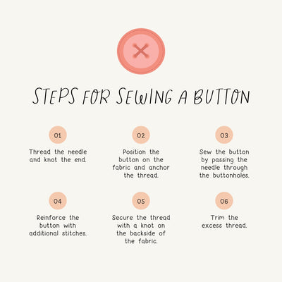 Steps For Sewing A Button Instagram Post Canva Template