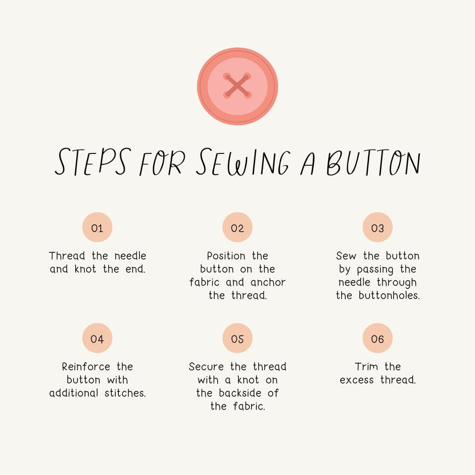 Steps For Sewing A Button Instagram Post Canva Template
