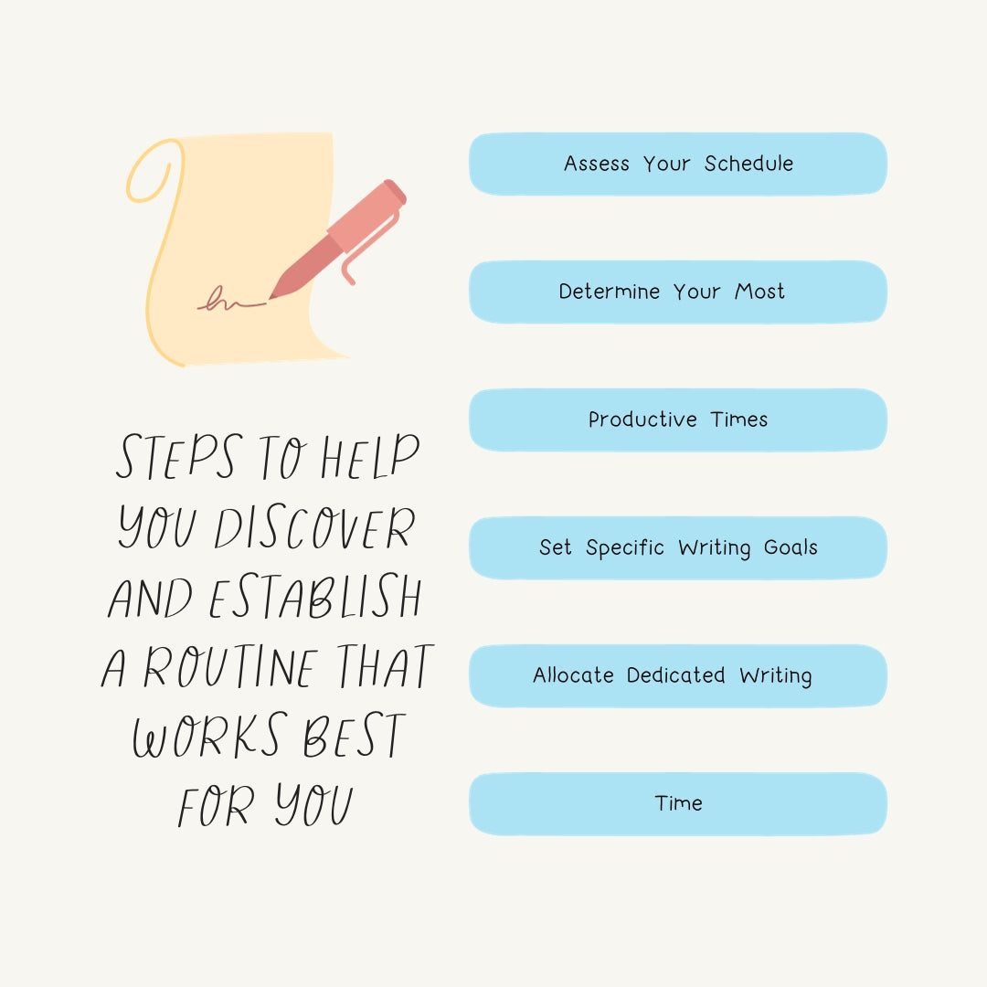Steps To Help You Discover And Establish A Routine That Works Best For ...
