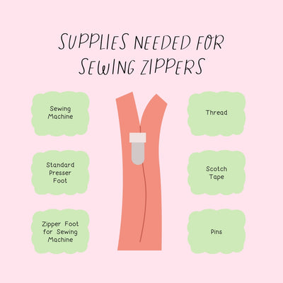 Supplies Needed For Sewing Zippers Instagram Post Canva Template