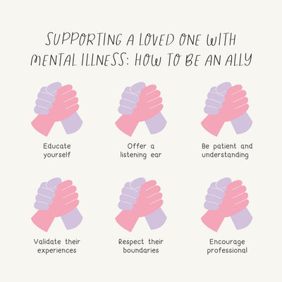 Supporting A Loved One With Mental Illness How To Be An Ally Instagram Post Canva Template