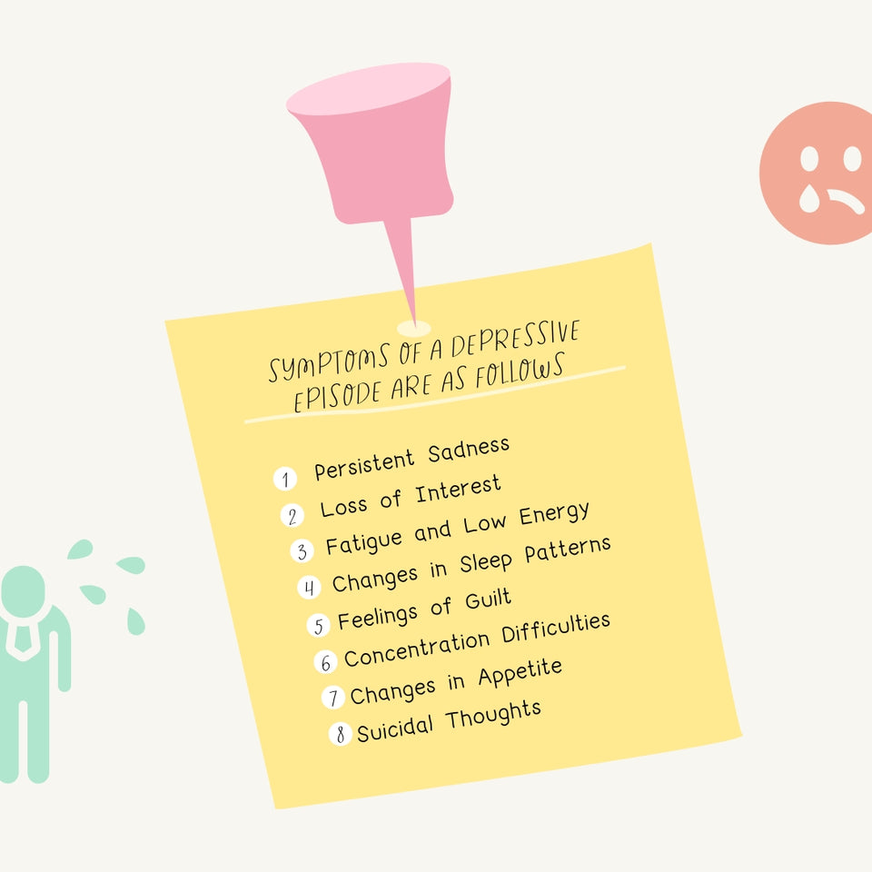 Symptoms Of A Depressive Episode Are As Follows Instagram Post Canva Template