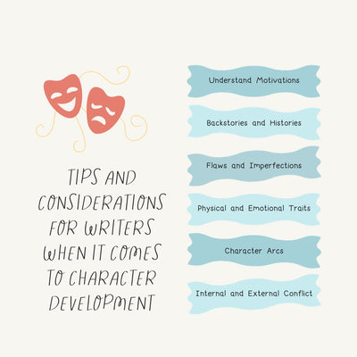 Tips And Considerations For Writers When It Comes To Character Development Instagram Post Canva Template