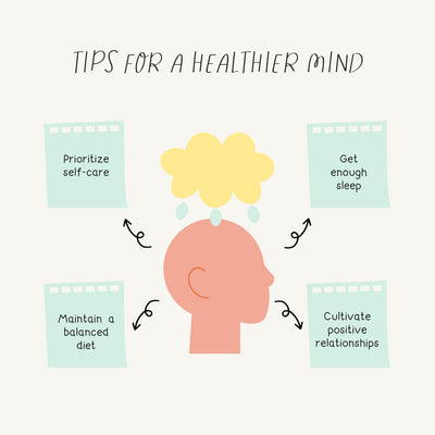 Tips For A Healthier Mind Instagram Post Canva Template