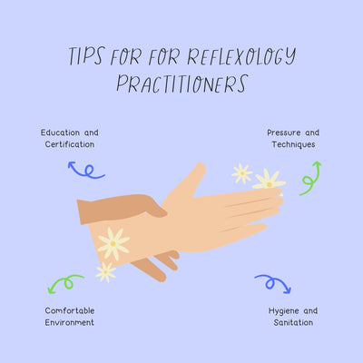 Tips For Reflexology Practitioners Instagram Post Canva Template