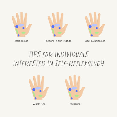 Tips For Individuals Interested In Self Reflexology Instagram Post Canva Template