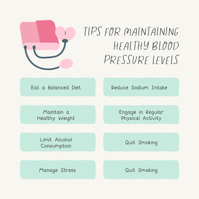 Tips For Maintaining Healthy Blood Pressure Levels Instagram Post Canva Template