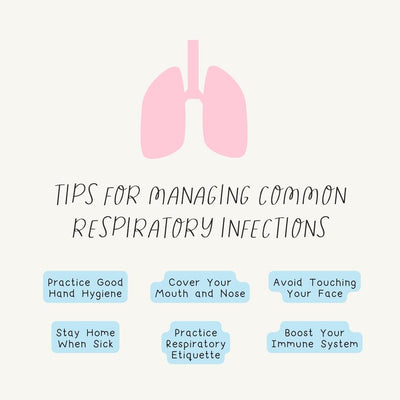 Tips For Managing Common Respiratory Infections Instagram Post Canva Template
