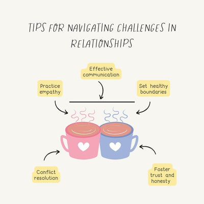 Tips For Navigating Challenges In Relationships Instagram Post Canva Template