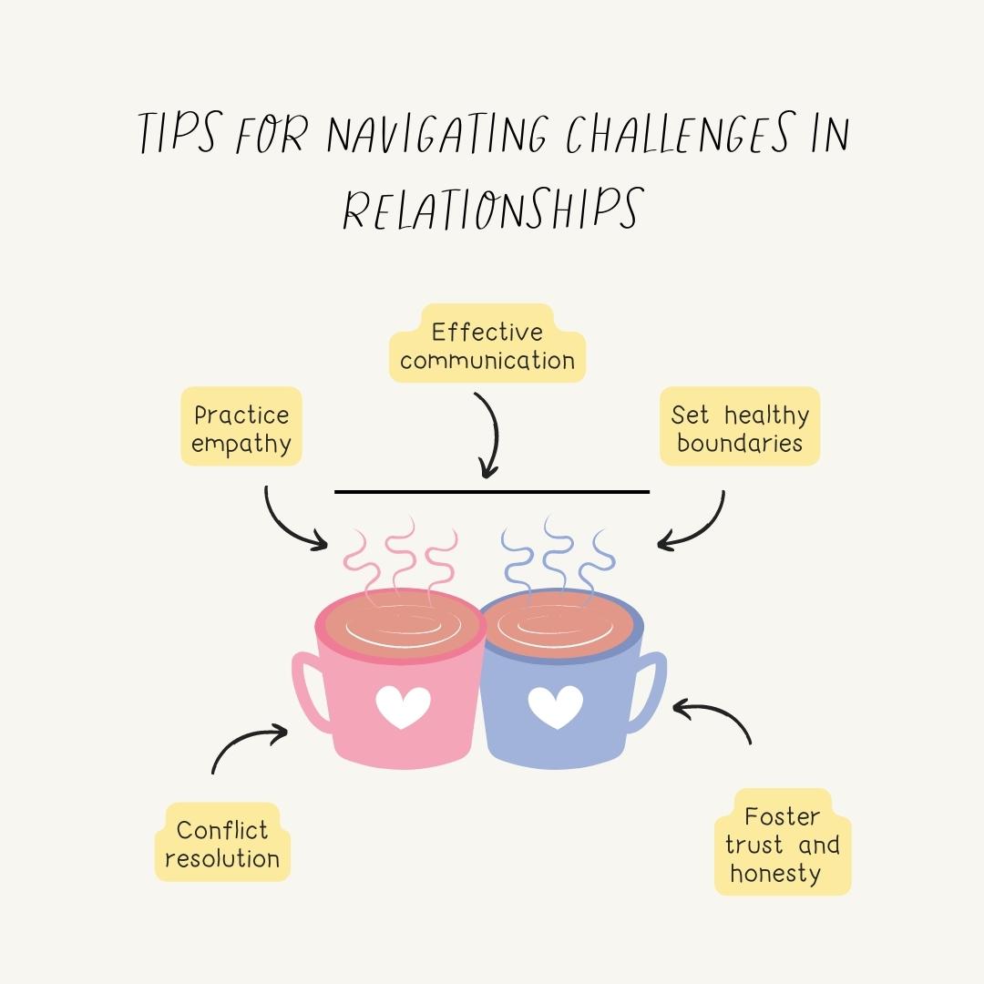 Tips For Navigating Challenges In Relationships Instagram Post Canva T ...