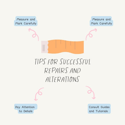 Tips For Successful Repairs And Alterations Instagram Post Canva Template