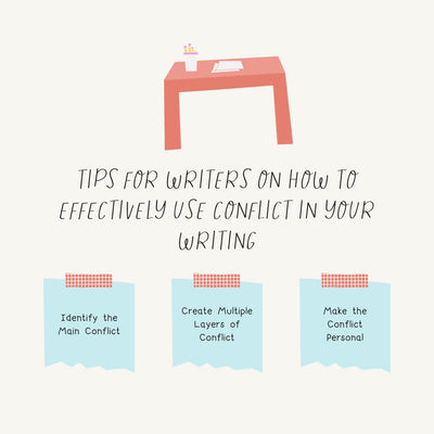 Tips For Writers On How To Effectively Use Conflict In Your Writing Instagram Post Canva Template